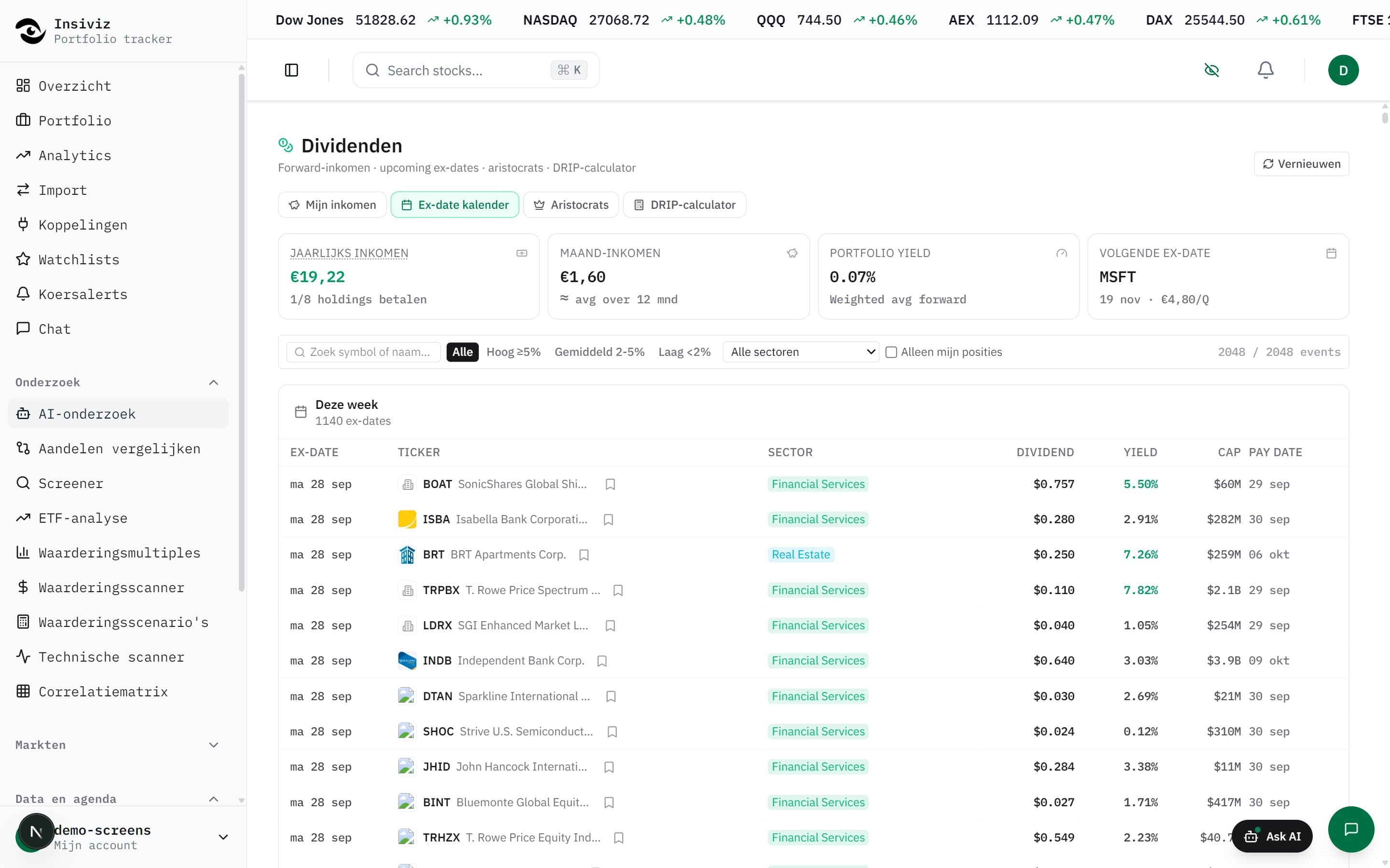 De ex-datumkalender in de dividendagenda van Insiviz: komende ex-datums met dividend per aandeel, dividendrendement, beurswaarde en betaaldatum per fonds