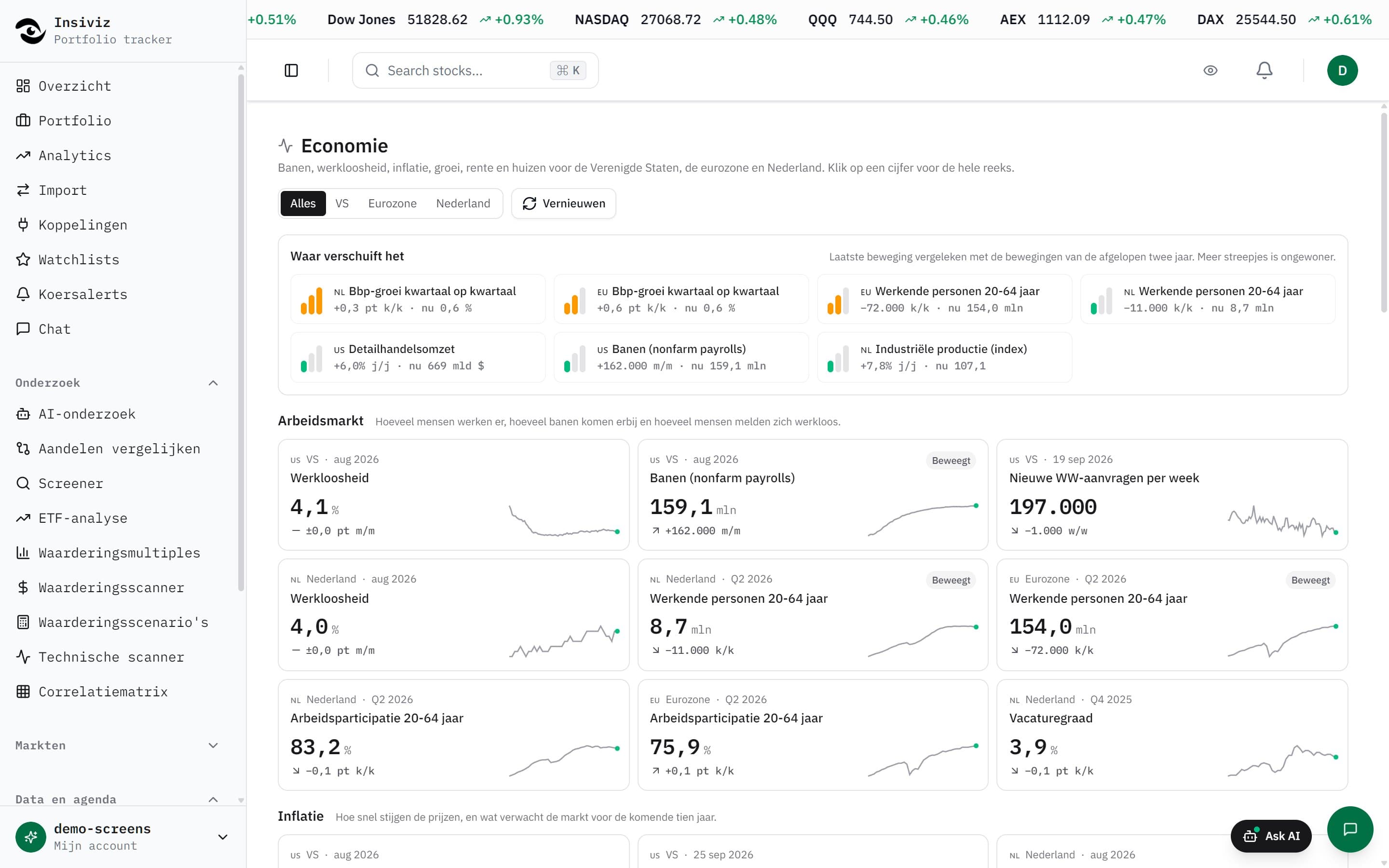 Economy